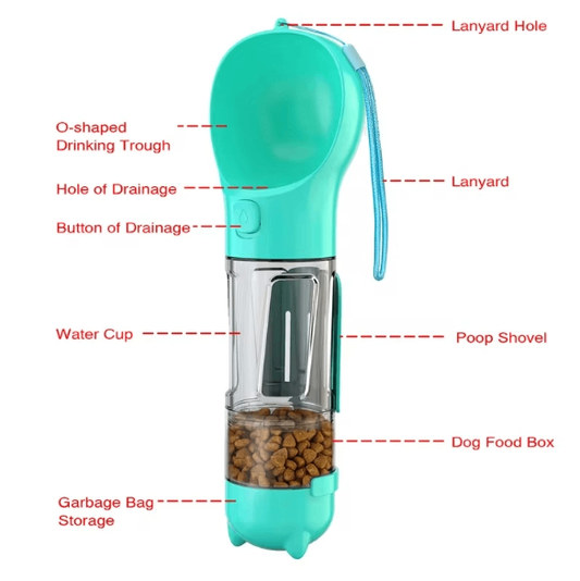 3-in-1 Portable Dog Water Bottle and Food Dispenser